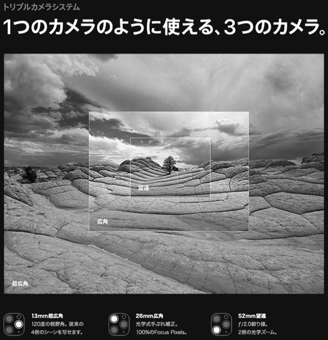 【法人限定】iPhone11 Pro Max説明画像